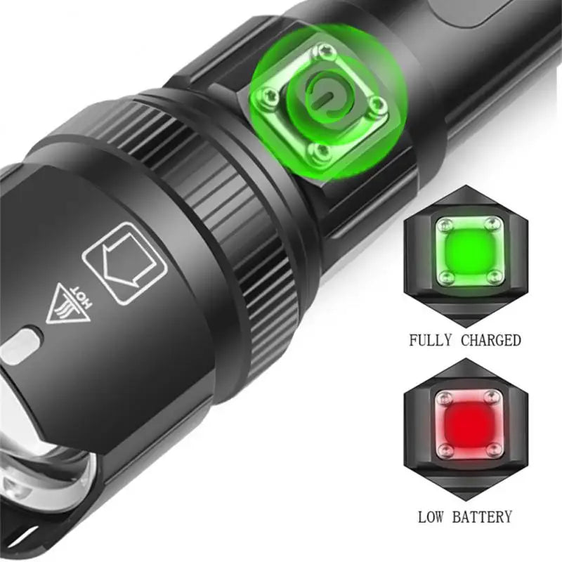 Bright Flashlight Type-c USB Rechargeable Telescopic Zoom Power Display High Brightness Flashlight