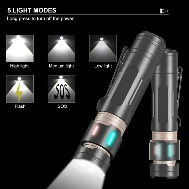 مصباح يدوي محمول عالي الطاقة 3* XPG LED 18650 1200LM EDC Type-C SOS مصباح فلورسنت Fidget Spinner يلعب ألعاب تخفيف الضغط