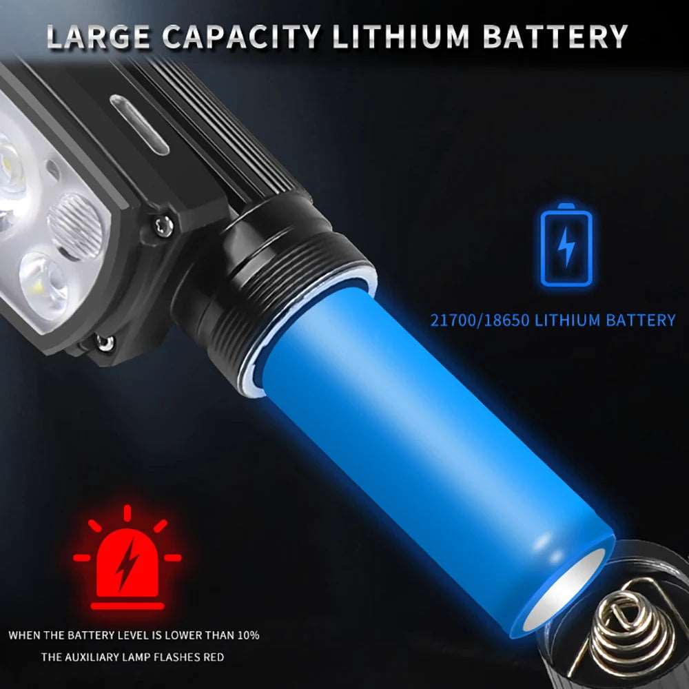 Sensor Headlamp 2000LM Powerful LED 18650/21700 Battery Type-C Rechargeable Headlight Fishing Work Torch Camping Lantern