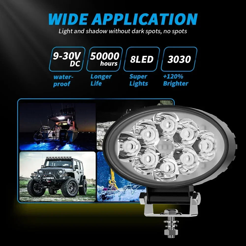 New Mini Oval 8LED Work Light Modified Spotlight Truck Engineering Maintenance Light Off-Road Auxiliary Light