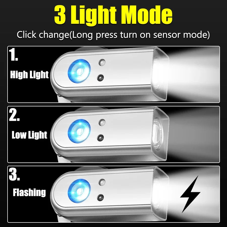 LED Lightweight Headlamp USB Rechargeable Portable Ear Headlamp Magnetic Headtorch for Night Running Fishing and Cycling