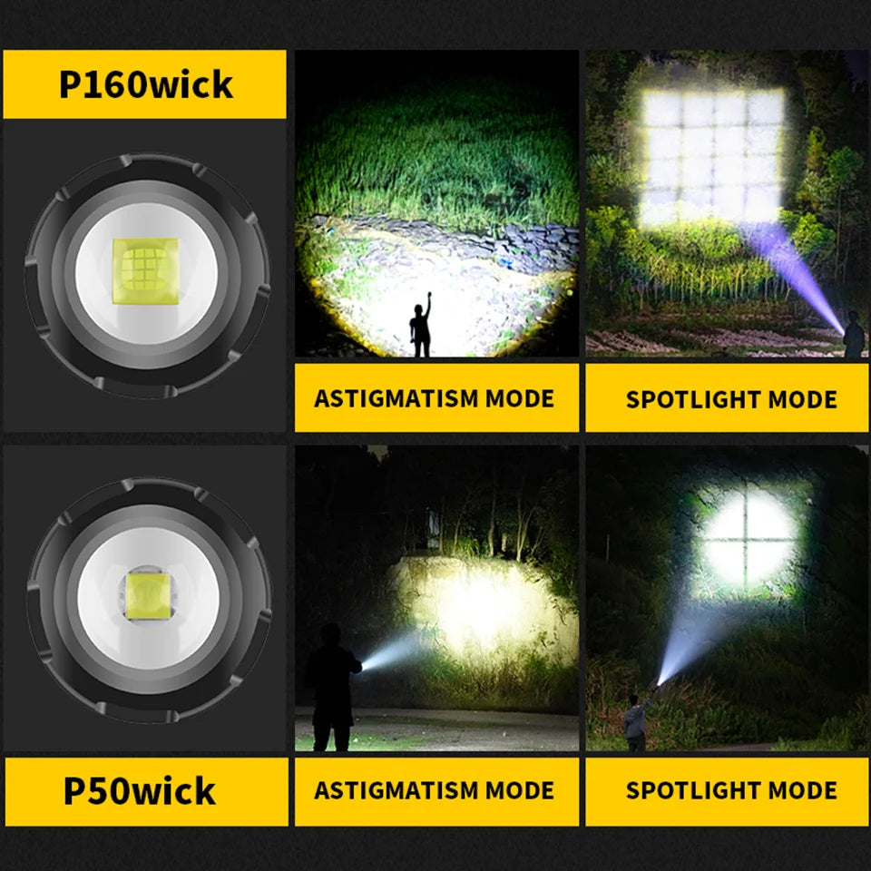 مصباح يدوي LED قوي XHP160 عالي الطاقة محمول من النوع C قابل لإعادة الشحن مصباح LED للصيد في الهواء الطلق والدفاع عن النفس