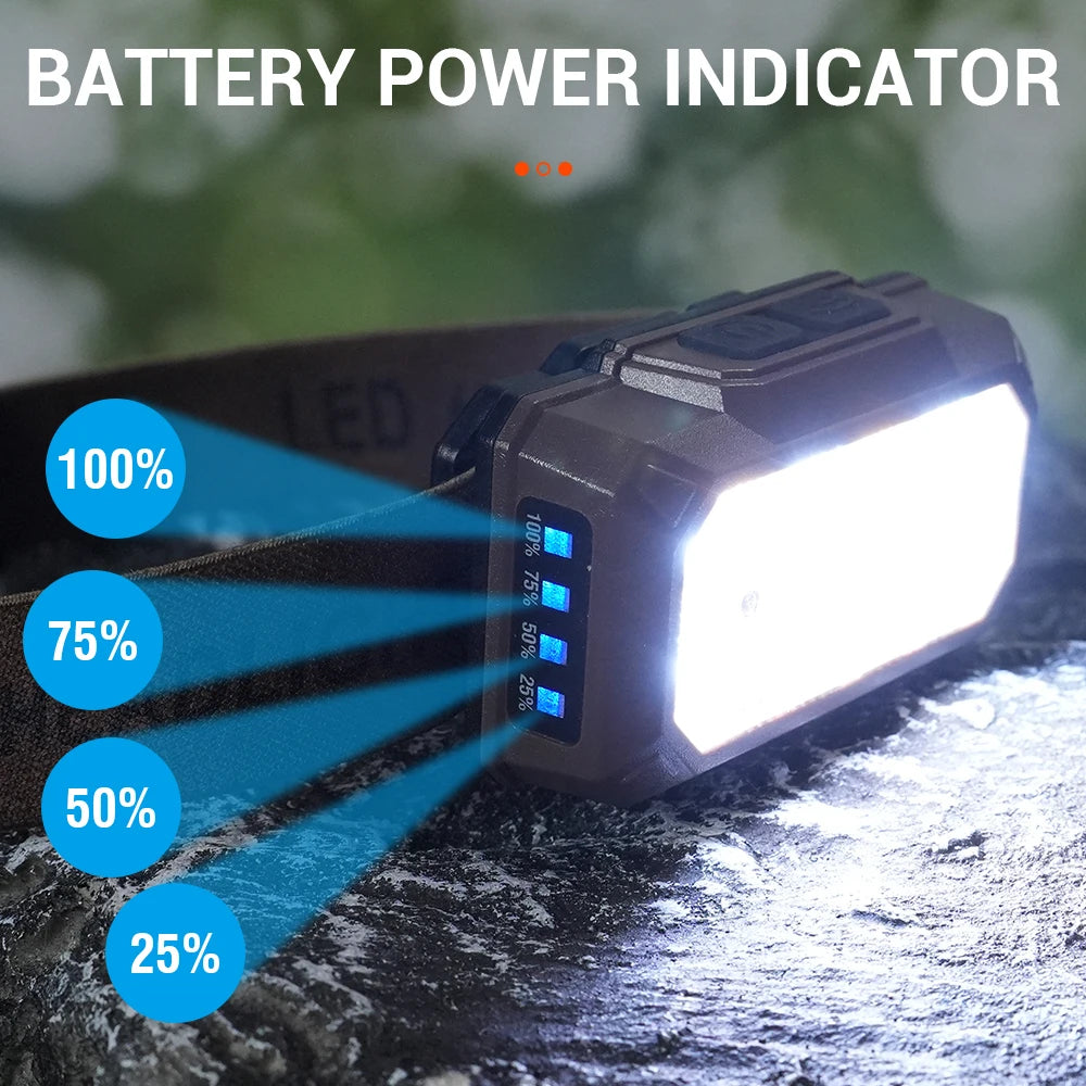 10 LEDs Motion Sensor Headlamp Type-c Rechargeable Built-in Battery Headlight Waterproof Head Torch Camping Lantern