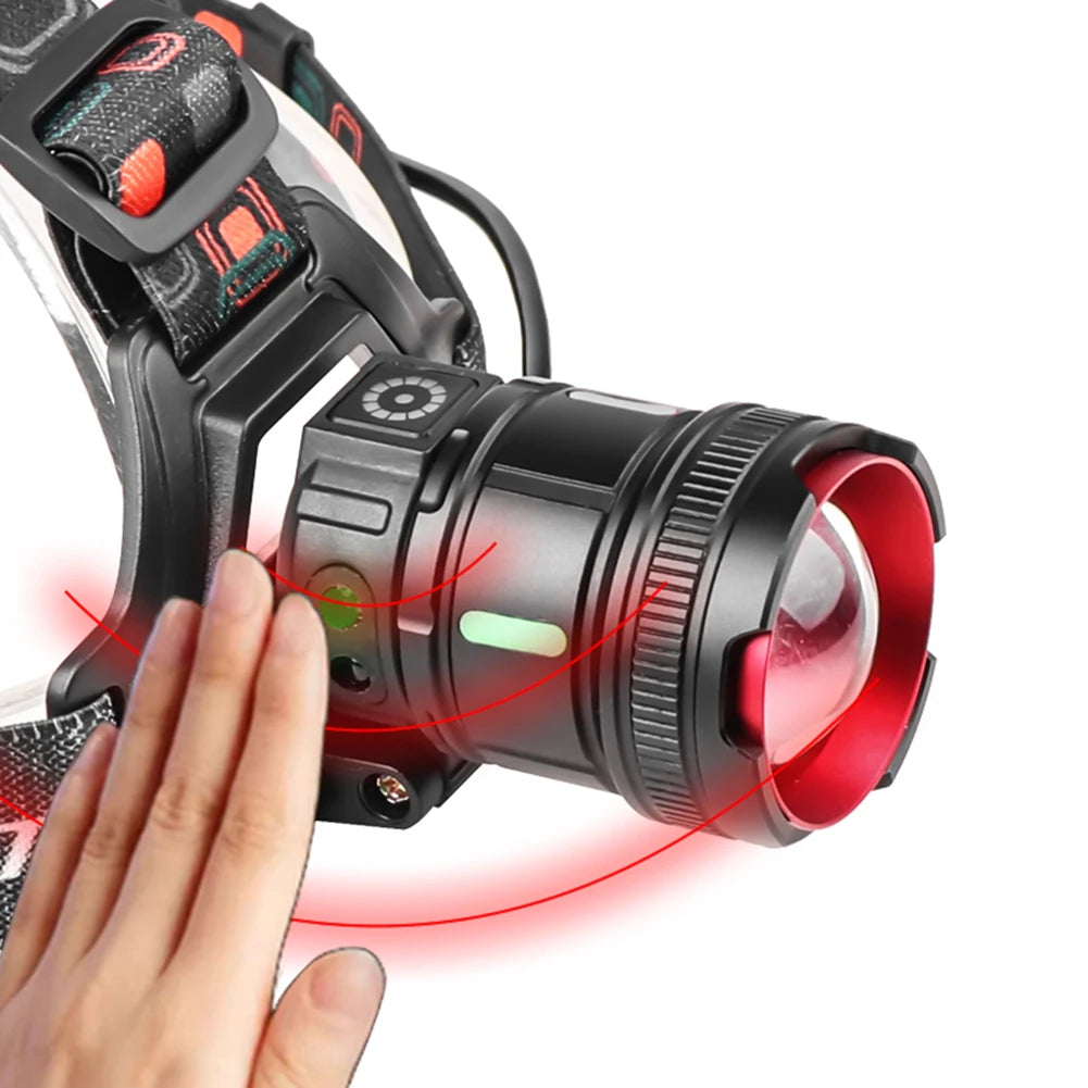 30W LED+COB Outdoor Head Lamp Motion Sensor Powerful Headlight Torch Power Display Camping Head Light for Outdoor Night Fishing