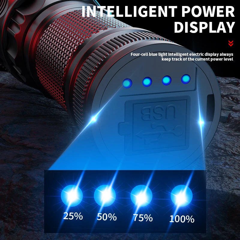 30W LED 15.7cm Pocket Flashlight Zoomable Fishing Spotlight Hiking Floodlight 1800mA USB-C Camping Emergency Torch 4Mode Warning