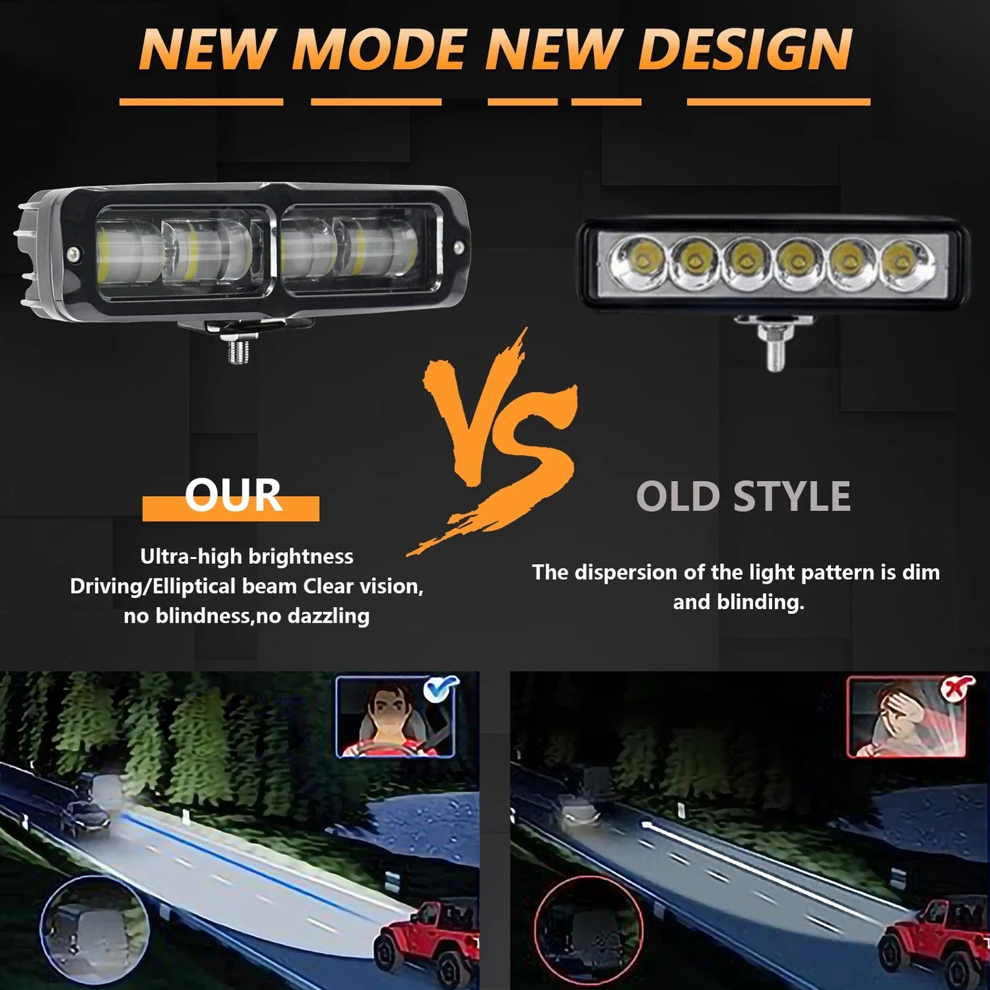 LED Car Work Bar Fog Light Spotlights White Light Projector Lighthouse Offroad 4X4 for ATV SUV Motorcycle Light