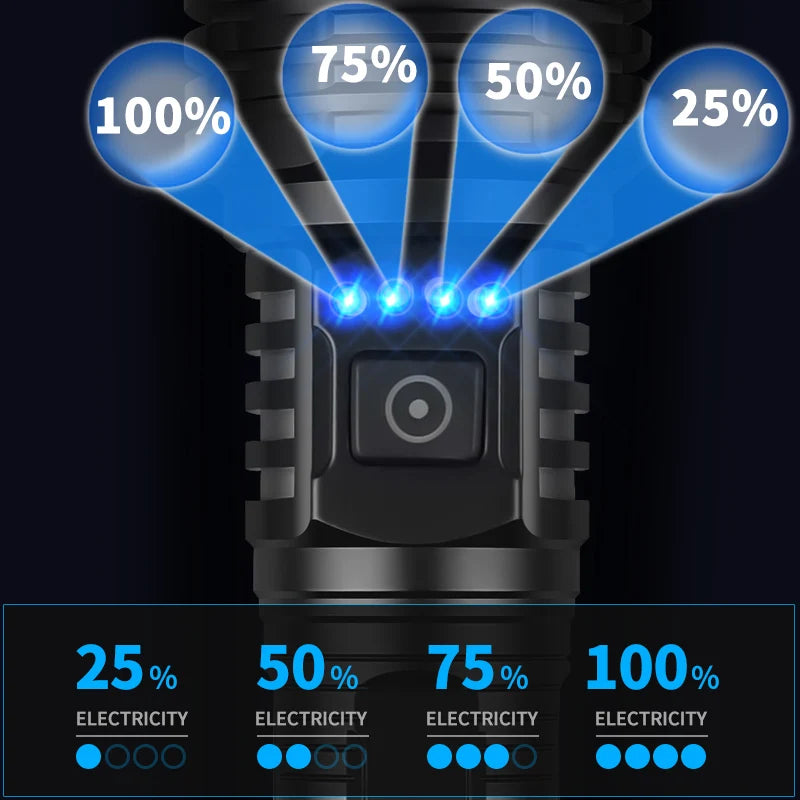 New XHP70 super bright long-range zoom Tybe-c rechargeable power display flashlight to send 26650, 10000 mAh battery