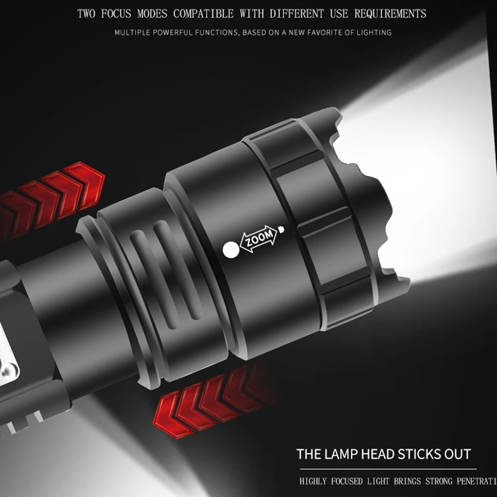 Super Strong LED Flashlight USB Rechargeable Torches Zoom Highlight Flashlights Outdoor Camping Fishing Portable Lighting Tools