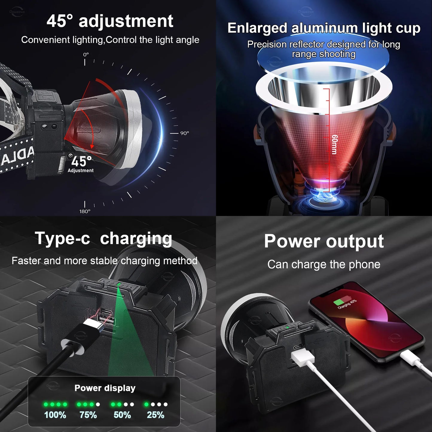 مصباح أمامي LED بمستشعر الأشعة تحت الحمراء وكشاف أمامي COB قابل لإعادة الشحن عبر USB مع كشاف أمامي COB أحمر و4 أوضاع للمصابيح الأمامية