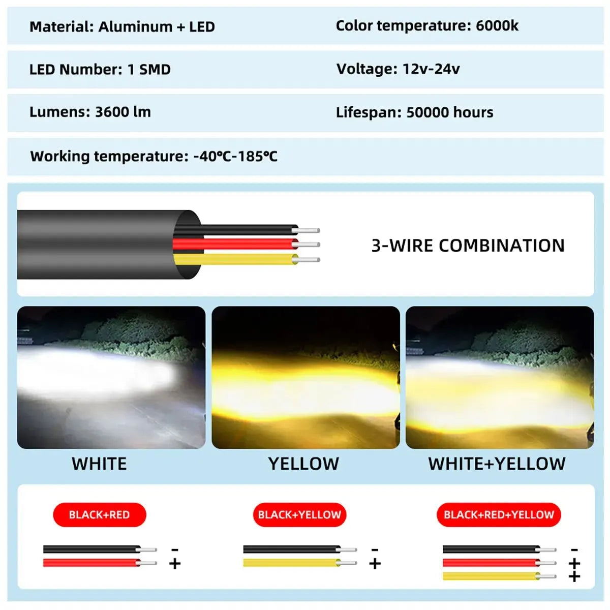 Motorcycle LED Lens Spotlight Dual-color High Low Beam External Headlight Auxiliary Fog Lamp Moto Driving Lamp