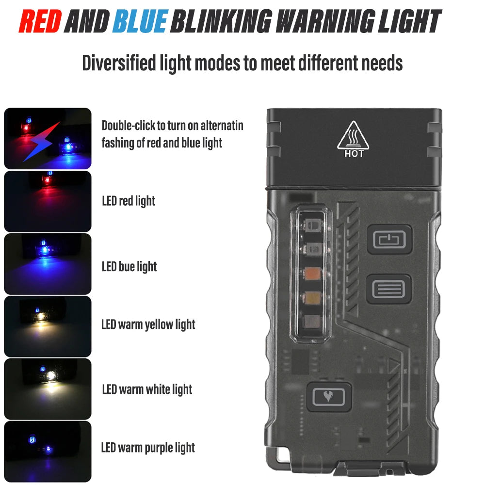 Super Bright LED Flashlight Rechargeable Torch Portable Searchlight Outdoor Camping Light with XPG Wick Side Lights