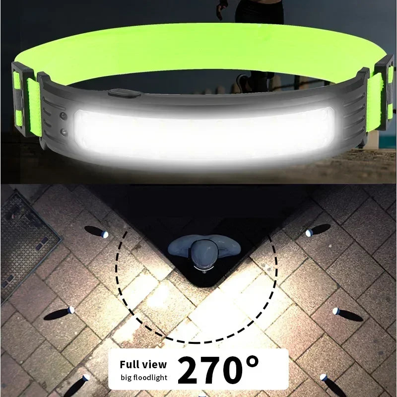 Portable Induction LED Headlamp Built in Battery Type-C Rechargeable Head Torch Waterproof Camping Fishing Emergency Headlight