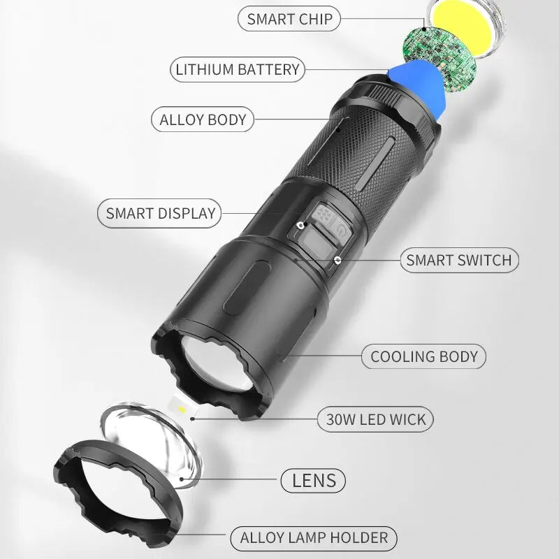 30W LED+COB Telescopic Flashlight USB-C Fast Charge White/Red Light High Power Tactical Zoom Long-range Search Lamp
