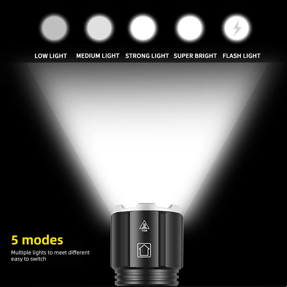 XHP160 LED Flashlight Powerful Fishing Torch 26650 USB Rechargeable Camping Lantern Zoom Waterproof Power Bank Tactical Light