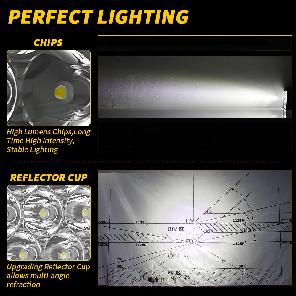 Mini 2.5 "Square Mini Led Square Work Light Pole 7LED Cross Country Marine Spotlight 4X4 Jeep JK 4Wd Truck 9V-30V