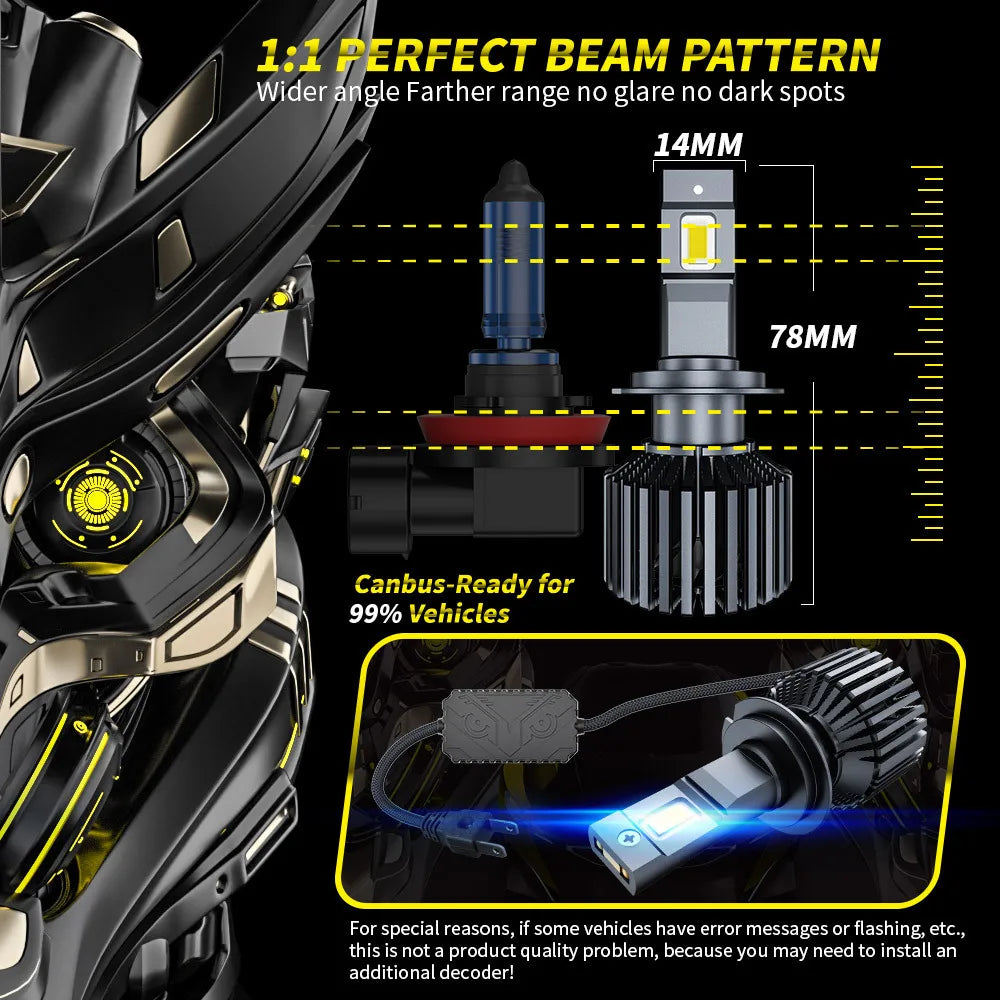 Car Auto Parts Headlight Bulbs Auto Headlamp Fog Light 6500K Plug-N-Play Modified Lights For Luxury Cars