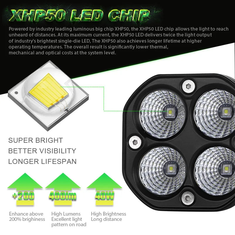 Motorcycle Headlight External Spotlight Auxiliary Lamp Driving Flood Led Bar Fog Lamp for Moto Car Offroad 4x4 ATV Truck 12V 24V