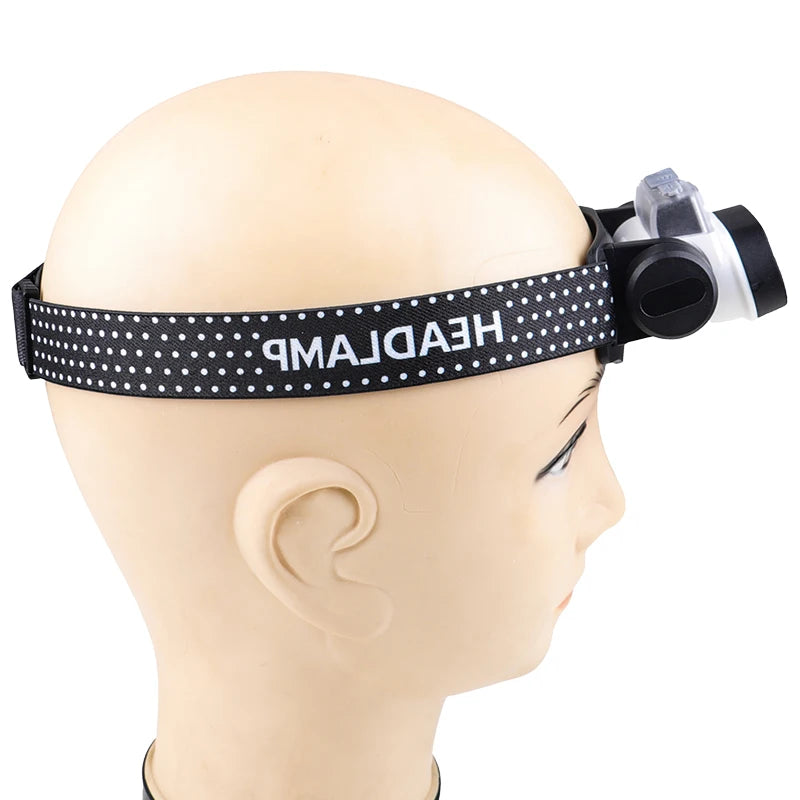Mini Rechargeable Powerful Sensor Headlamp Fishing Camping USB Head Flashlight COB LED Head Light Torch Headlights Front Lantern