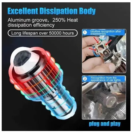 Motorcycle Headlight LED Bulb H6 H4 BA20D Beam Motorcycle Headlight Scooter Accessories Headlight