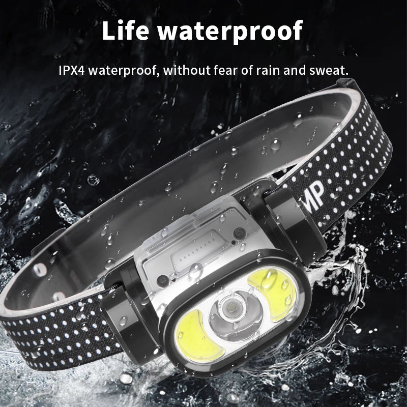Mini Rechargeable Powerful Sensor Headlamp Fishing Camping USB Head Flashlight COB LED Head Light Torch Headlights Front Lantern
