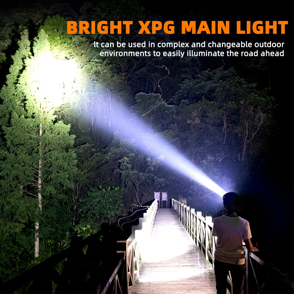 USB Rechargeable Headlight XPG+COB Sensor Headlamp Red Warning Riding Light Waterproof Induction Wave Hand Head Flashlight Fish