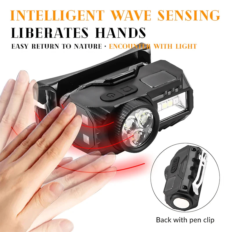Emergency Rechargeable XPE headlight featuring pen clip, built-in battery, magnetic suction, and intelligent LED strong light