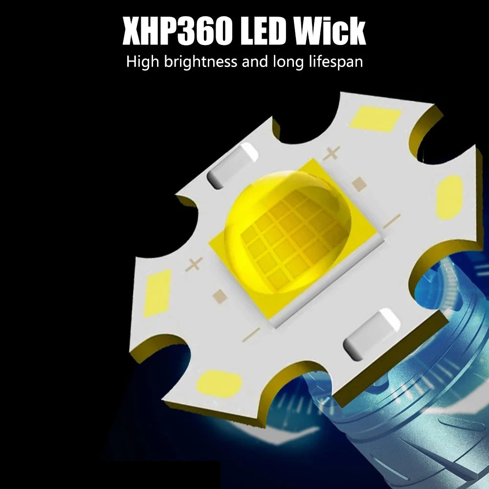 XHP160 Led Flashlight Type-C Powerful Rechargeable with 5 Modes Digital Power Display Self Defense Torch Zoomable Lamp
