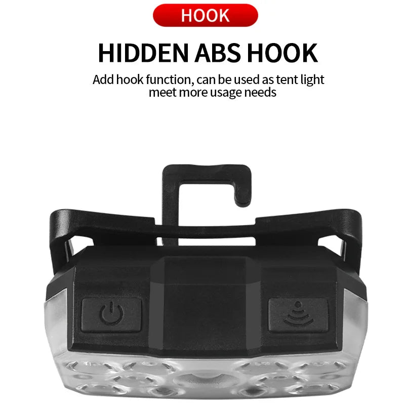 USB rechargeable camping LED head mounted lamp can adjust the light brightness portable emergency flashlight lighting fishing