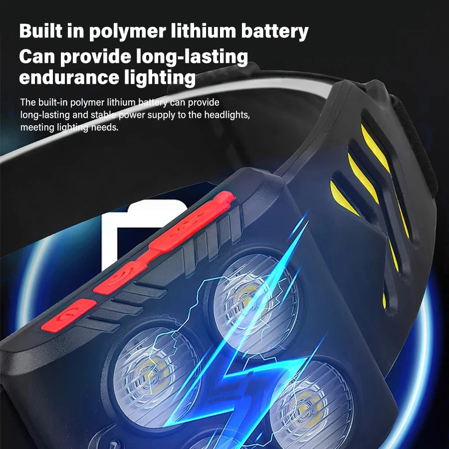 Ultra Bright XPE+COB LED Sensor Headlamp Type-C Fast Charging Headlight Outdoor Portable Waterproof Camping Fishing Headlight