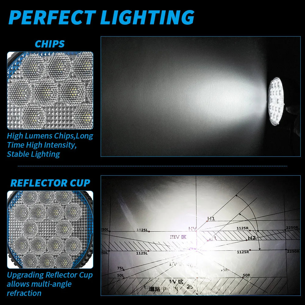 New line 5x5 "round work light LED super bright 45W floodlight auxiliary light off-road vehicle working headlights