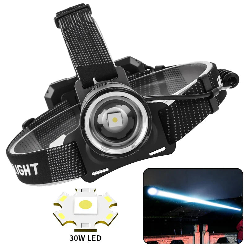 The Ultimate Guide to Choosing a Headlamp for Camping