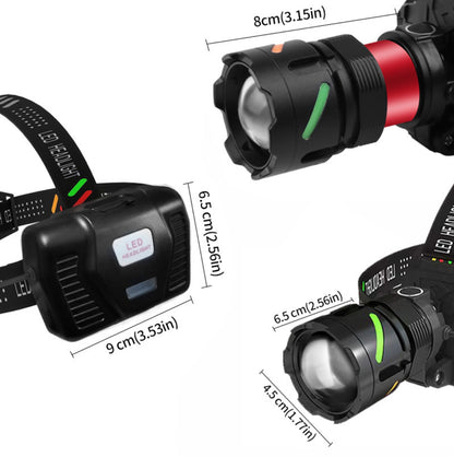 30W LED 5 Light Modes Headlamp Portable Strong Light Fishing Camping USB Rechargeable Waterproof Head Torch Headlamp