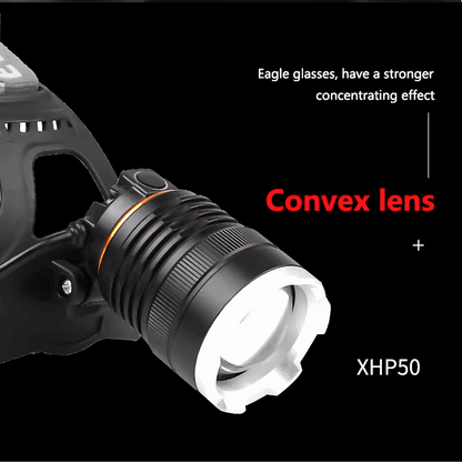 1000 Lumens XHP50 LED Headlamp Fishing Camping Headlight High Power Lantern Head Lamp Zoomable USB Torches Flashlight 18650