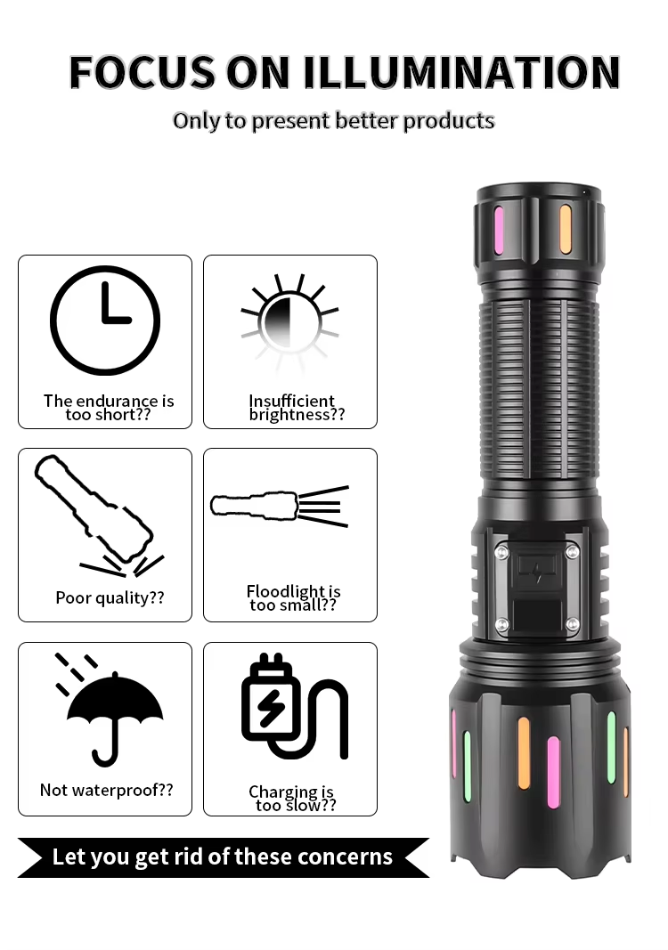 High Power 30w Led display Rechargeable Flashlights high lumens Emergency Spotlights Telescopic Torch use 26650 battery