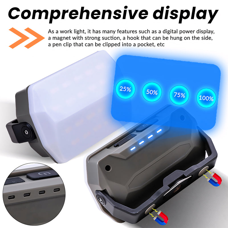 High Brightness 4000mAh Rechargeable Outdoor LED Type-c Charging Portable Lighting Lamp Magnet Hook Work Light