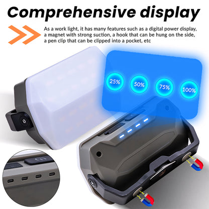 High Brightness 4000mAh Rechargeable Outdoor LED Type-c Charging Portable Lighting Lamp Magnet Hook Work Light