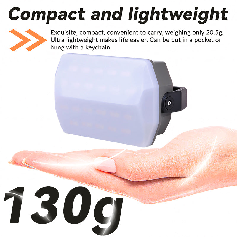 High Brightness 4000mAh Rechargeable Outdoor LED Type-c Charging Portable Lighting Lamp Magnet Hook Work Light