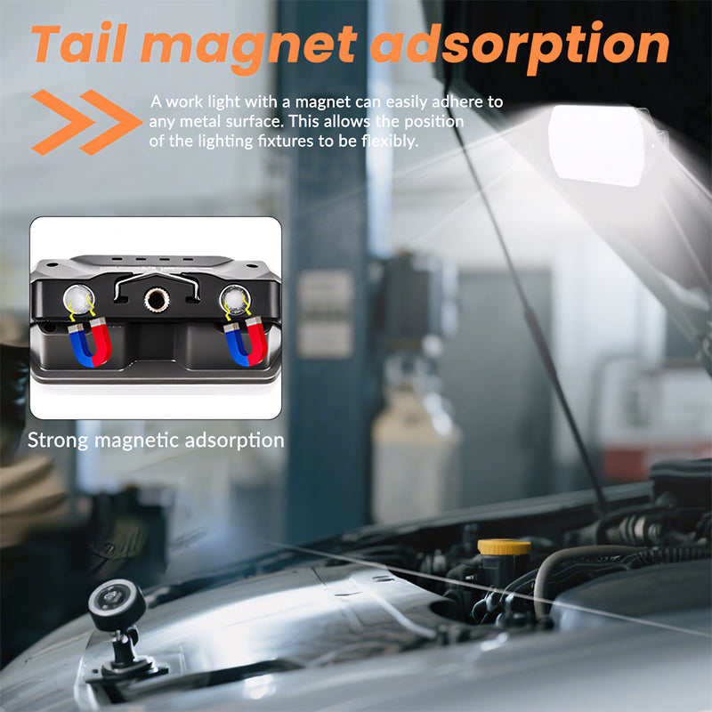 High Brightness 4000mAh Rechargeable Outdoor LED Type-c Charging Portable Lighting Lamp Magnet Hook Work Light