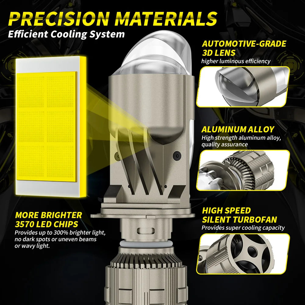 H4 LED Car Headlight Bulb 18000Lm A82K Lens CSP3570 White Lens Accessories New Condition