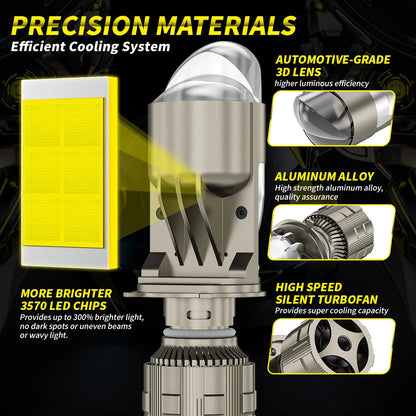 H4 LED Car Headlight Bulb 18000Lm A82K Lens CSP3570 White Lens Accessories New Condition