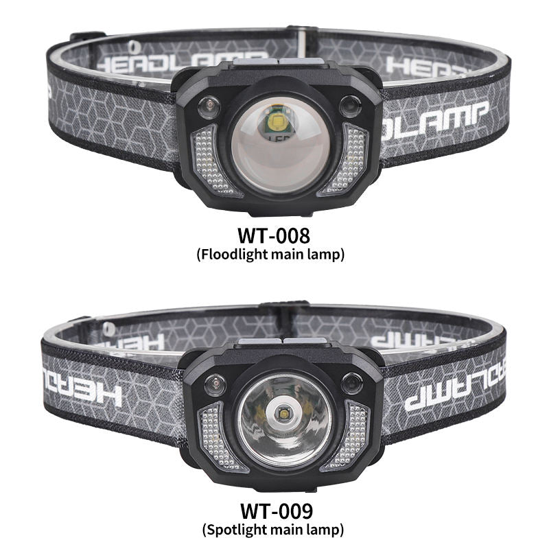 1200mAh Lithium Ion Built-in Mini ABS Type-C Motion Sensor 7 Modes IP66 Waterproof Rechargeable LED Headlamp WT-008