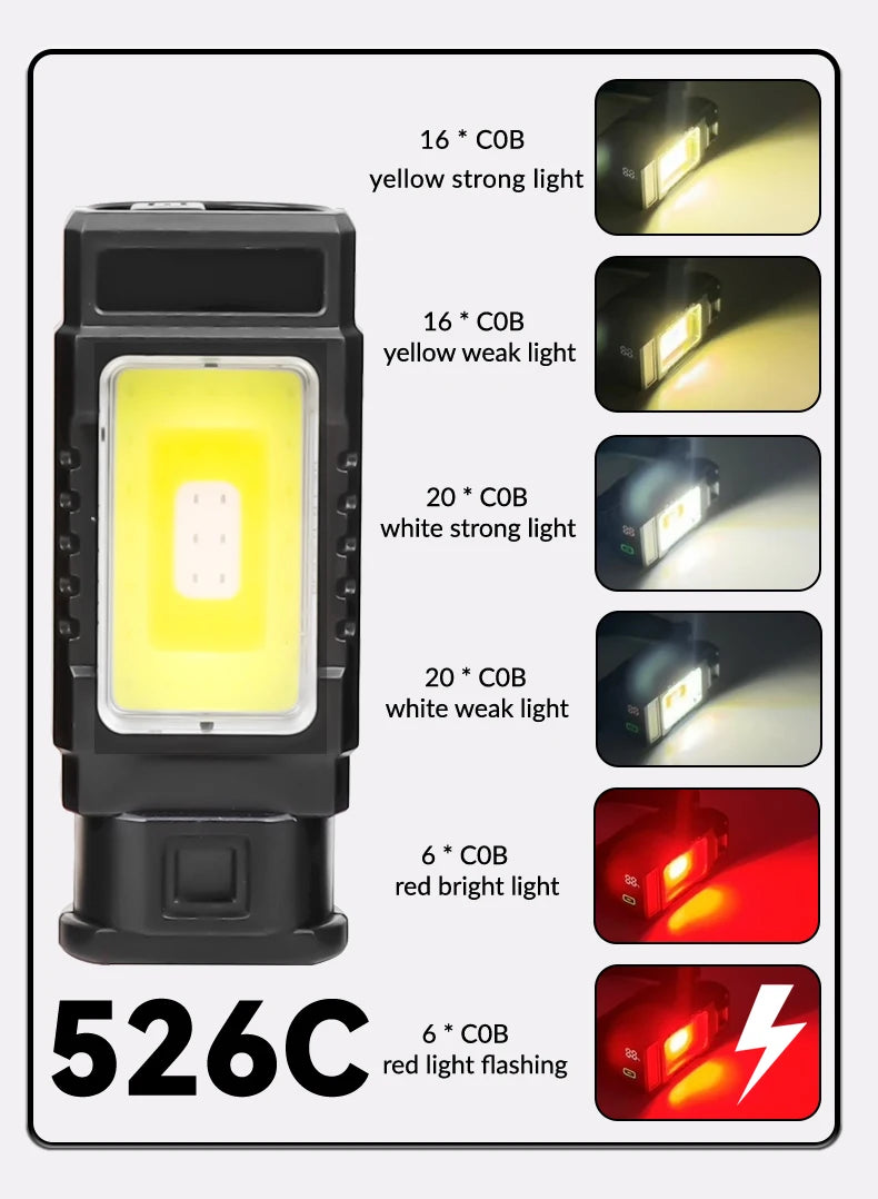 Strong Light COB LED Digital Power Display Headlight Tail Magnet 360° Rotation Headlight Waterproof IPX4 Mini Work Lighting