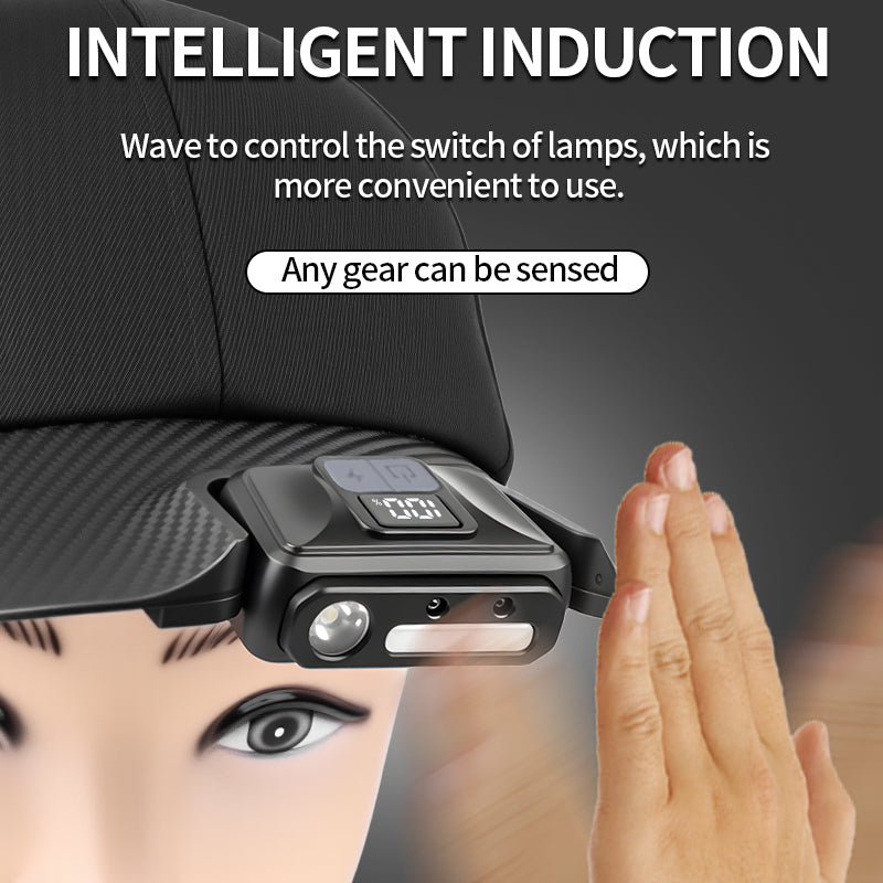 Multifunctional Portable Cap Light XTE+RGB LED Motion Sensor Rechargeable Hat Lamp with Battery Display Headlamp M926