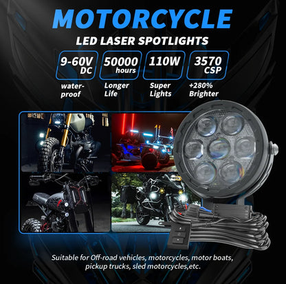LED White/Yellow Work Headlight Fog Light For Motorcycle Offroad Truck BUS ATV UTV 9-60V DC Super Bright Lamp