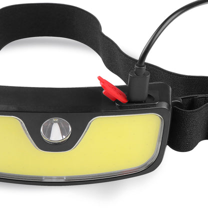 Floodlight LED Headlamp Flashlight Built-in USB Rechargeable Battery Head Lamp Hiking Camping Lamp