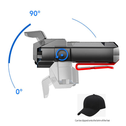 Motion Sensor USB Rechargeable LED Headlamp ABS 100 Lumen Waterproof Fixed Focus Headlamps XPE 5Gears Fishing Cycling Lights