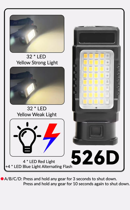 Strong Light COB LED Digital Power Display Headlight Tail Magnet 360° Rotation Headlight Waterproof IPX4 Mini Work Lighting