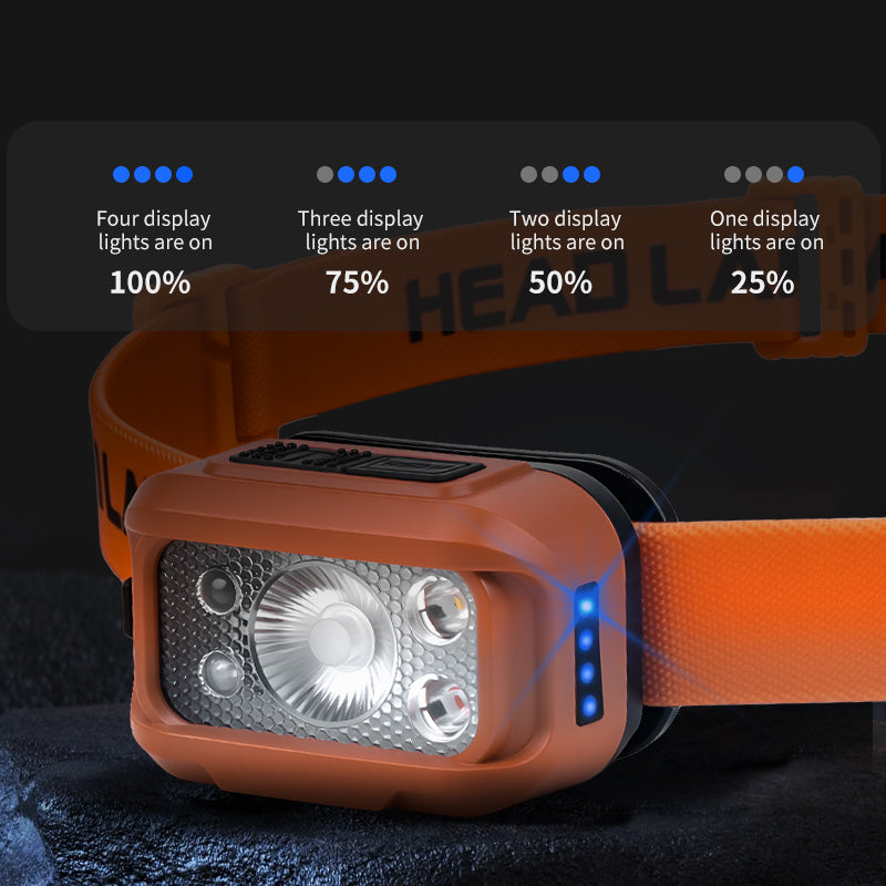 Multifunctional LED Headlamp Super Bright 400LM Motion Sensor 3-Color Light USB-C Rechargeable 45 Adjustable Portable Headlight F52