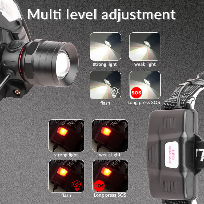 1000lumen 30W Outdoor Headlamp 1000m Long Range SOS 4 Mode Telescopic Zoom Portable LED for Fishing Working Headlight 8015
