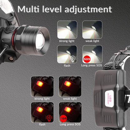 1000lumen 30W Outdoor Headlamp 1000m Long Range SOS 4 Mode Telescopic Zoom Portable LED for Fishing Working Headlight 8015